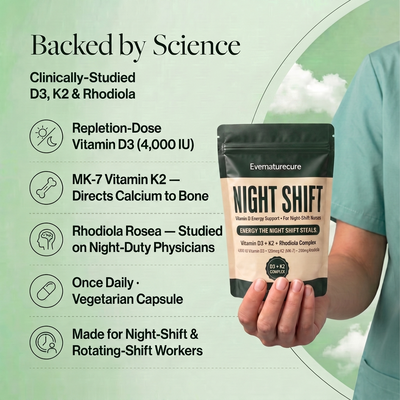 Evernaturecure Night Shift Support